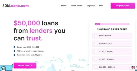 50k Loans